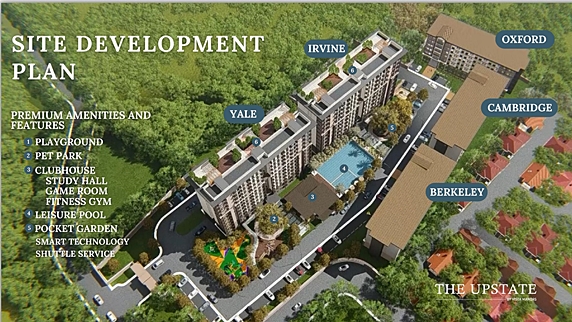 Manors Upstate Condo for Sale in Bay-Los Banos